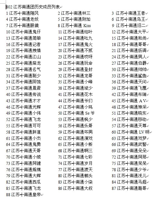 江苏网游公会-区域玩家的游戏公会